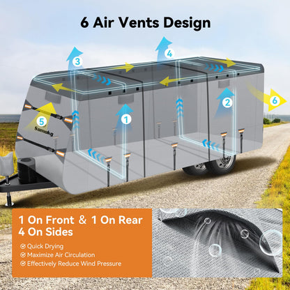 Travel Trailer Cover 20-22 FT, Heavy Duty 7-Layer RV Cover, Rip-Stop Camper Cover, Windproof with 5+2 Straps, UV & Snow Protection, Fits Rooftop A/C