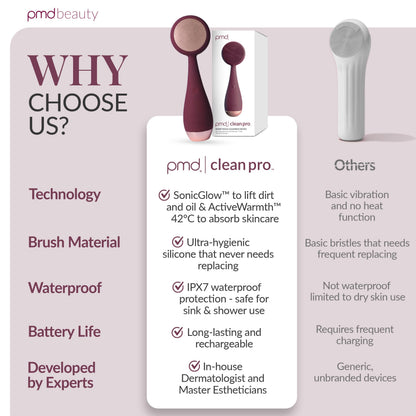 PMD Beauty Clean Pro OB - Smart Facial Cleansing Device