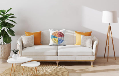 Wheel of Emotions Feelings Throw Pillow Covers, 18x18 inch, The Wheel of Feels Pillowcases for Home Decor