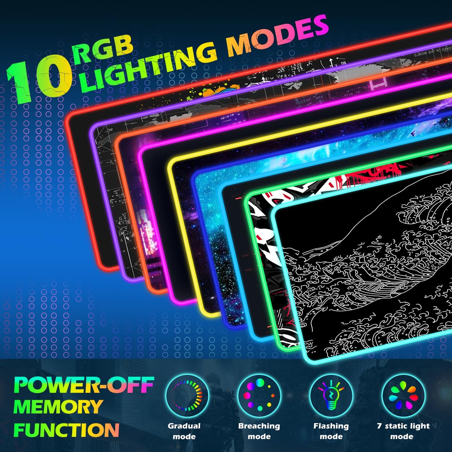 ToLuLu RGB Gaming Wireless Charging Mouse Pad, 5/7.5/10/15W 10 Light Modes LED Mouse Pad Computer Keyboard Mat Mousepad, 800x300x4MM Extended Large Desk Mat for Gaming, MacBook, Laptop, PC, Galaxy