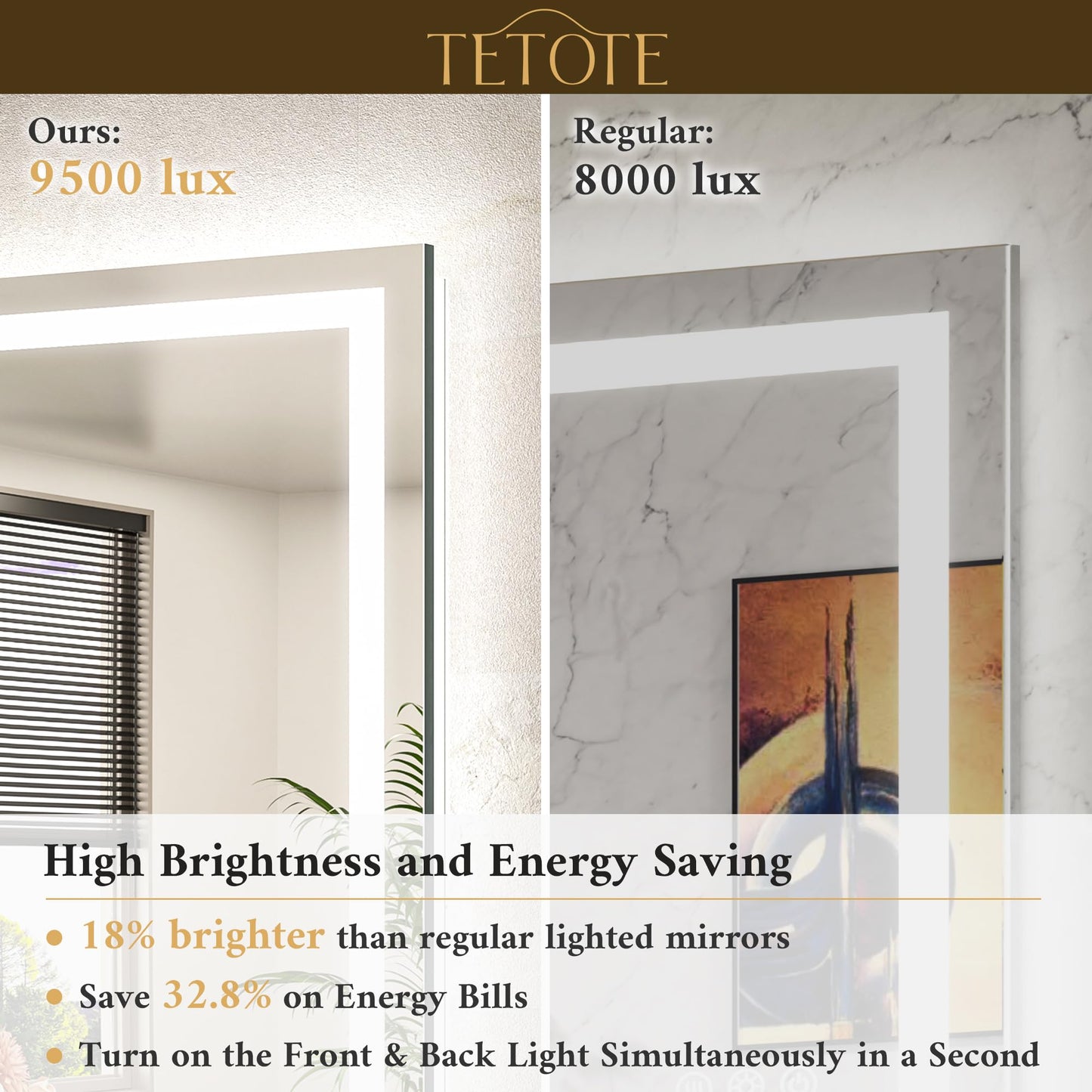 TETOTE 55 x 30 LED Bathroom Mirror with Frontlit and Backlit, Brighter Light up Bathroom Vanity Mirror with Lights, 3-Color Dimmable Lighted Vanity Anti Fog Mirror, Waterproof, Shatterproof