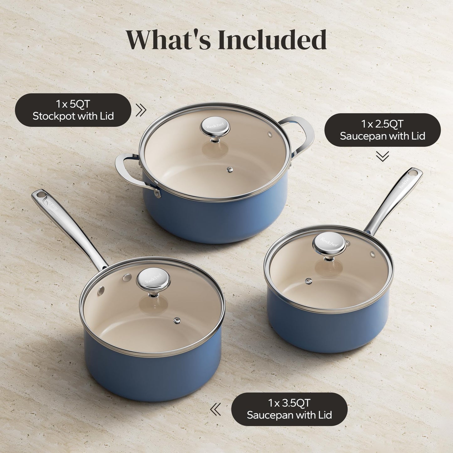 Redchef Non-stick Stock Pots Set 5QT, Sauce Pan with Lids(2.5QT, 3.5QT) Multifunctional Kitchen Cookware Sets, Non Toxic with Stay Cool Handle, PTFE & PFAS & PFOA Free, Dishwasher/Oven Safe (Blue)