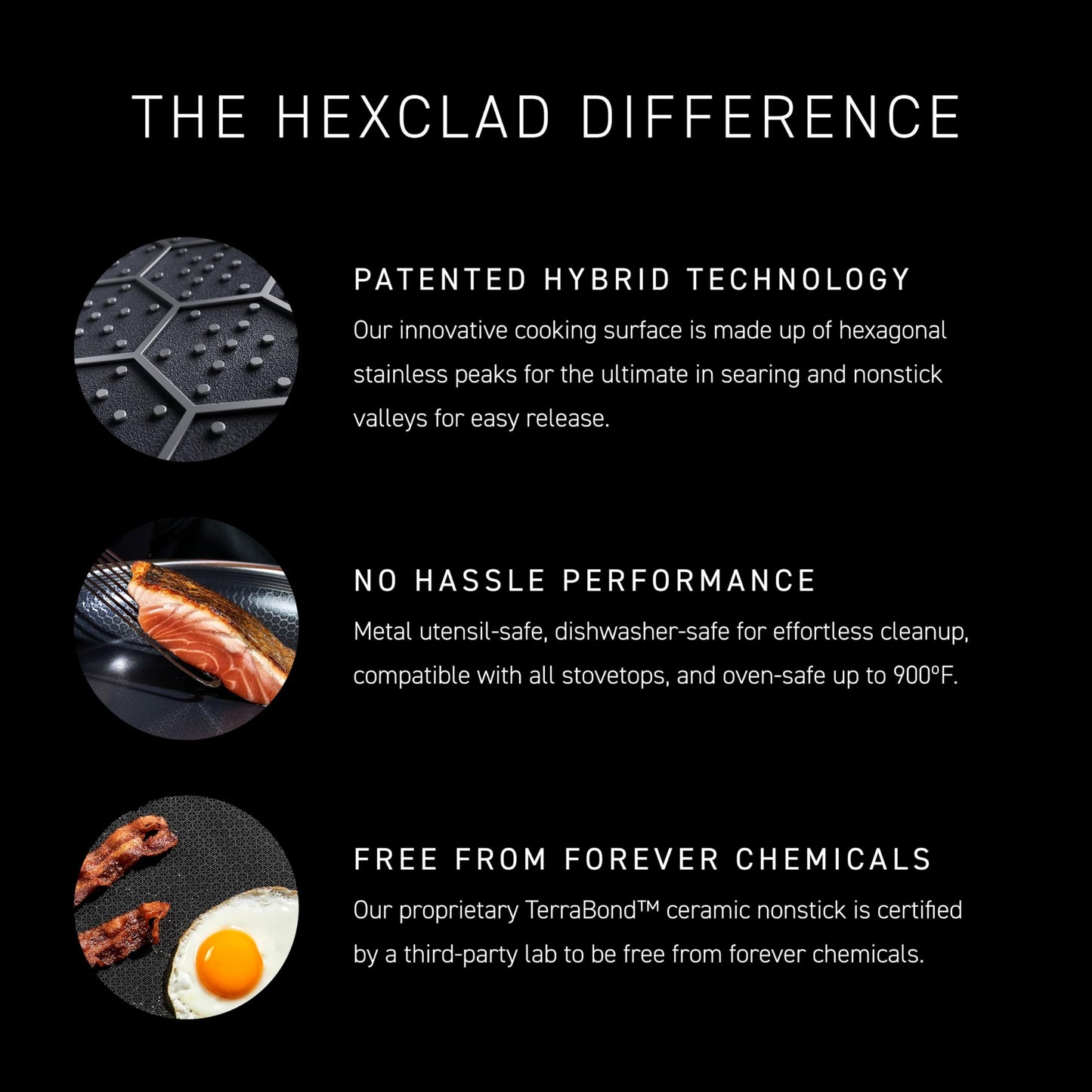 HexClad Hybrid Nonstick BBQ Grill Pan, Dishwasher-Friendly, BBQ and Oven-Safe Up to 900°F
