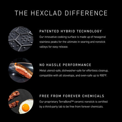 HexClad Hybrid Nonstick BBQ Grill Pan, Dishwasher-Friendly, BBQ and Oven-Safe Up to 900°F