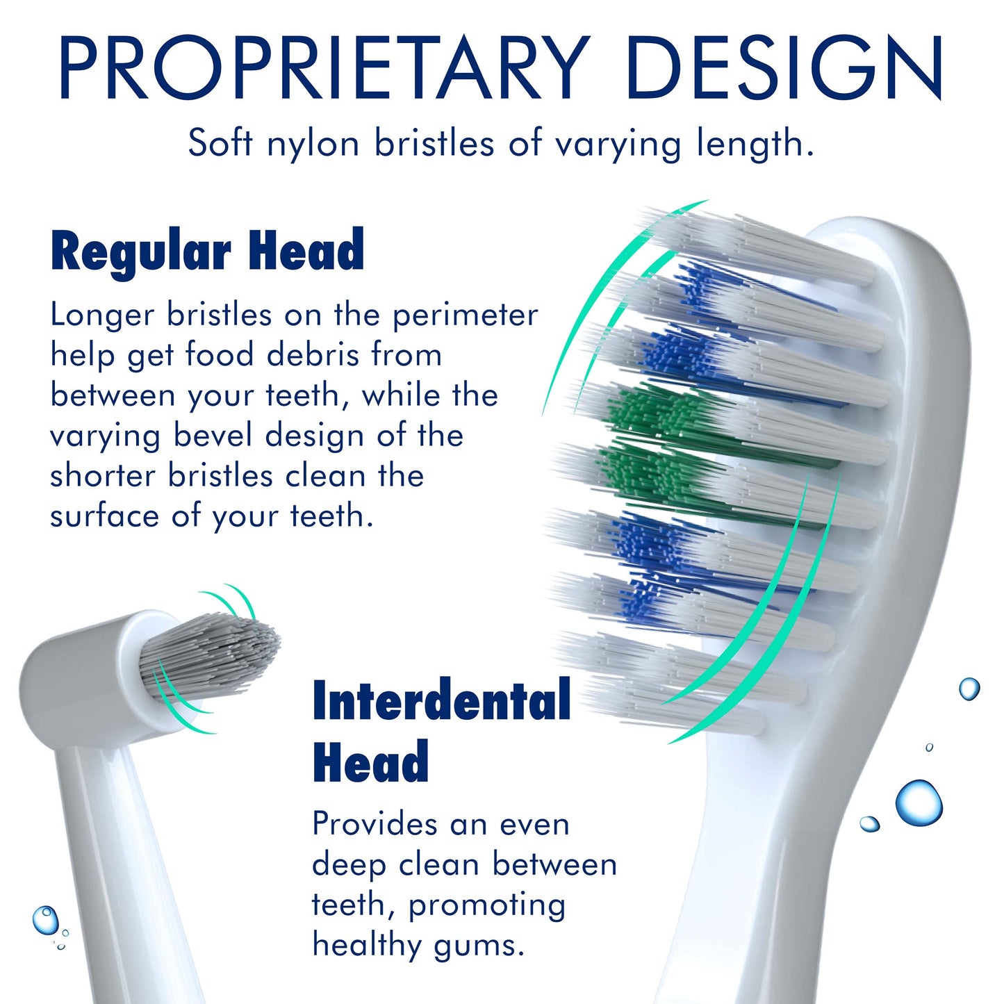 Sonic-FX Duo Rechargeable Electric Toothbrush Set - with 14 Brush Heads, 3 Modes, Smart Auto-Timer, Charging Dock Holder - Dual Handle Electric Tooth Brush for Adults & Kids, Black and White