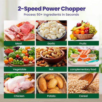 BUMET 2X12-cup bowls 800W Electric Food Processor with LED timer. 3-Tiered 6 Cutting Edges blade for mincing, chopping, Ideal as meat grinder, fresh vegetables chopper, pet food process in kitchen.