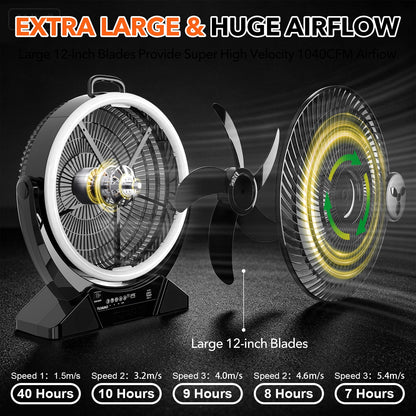 TUIAIAO Large 45000mAh Battery Operated Camping Fan Manual Tilt 50°, 12-Inch Blades Portable Rechargeable Outdoor Fan with 5 Speed, High Airflow, Cordless Floor Fan with Timer for Garage, Hurricane