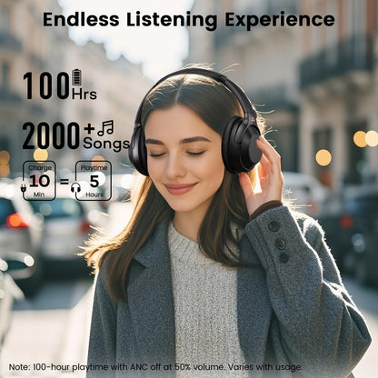 Riibox Y7Pro Hybrid Active Noise Cancelling Headphones, LDAC Hi-Res Audio, 100H Playtime, Bluetooth 6.0, Customize EQ via App, Comfort Fit Wireless Over-Ear Headphones for Home Office Travel