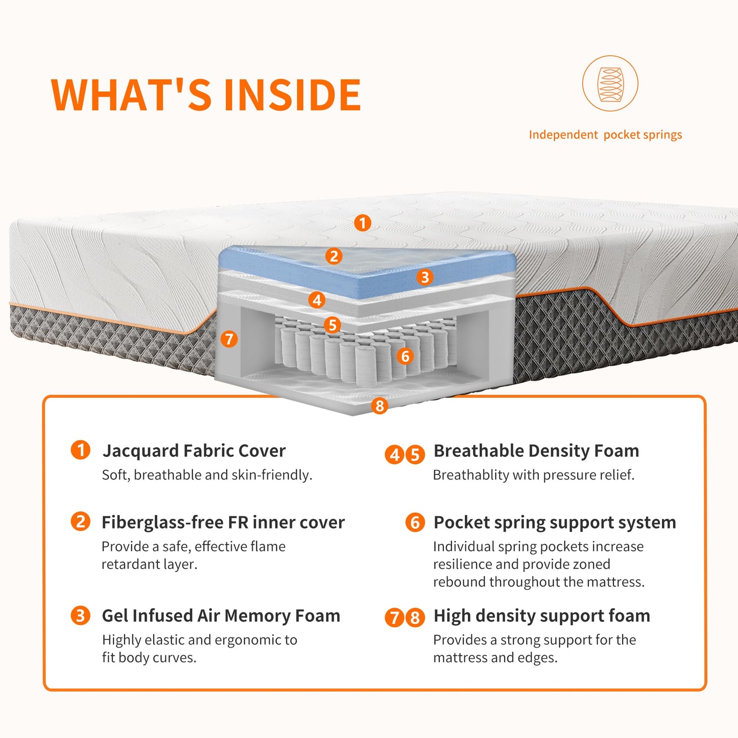 Split King Adjustable Bed Frame with Mattress - 14” Luxury Hybrid Mattress, Smart APP Contorl, Massage, Zero Gravity, Anti-Snore, 5 Minutes Installation, Head and Foot Incline, Medium Soft, Split King