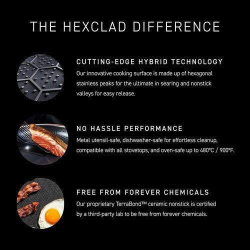 HexClad Hybrid Nonstick Frying Pan - 8-Inch, Stay-Cool Handle, Dishwasher-Safe & Oven-Safe Up to 900°F