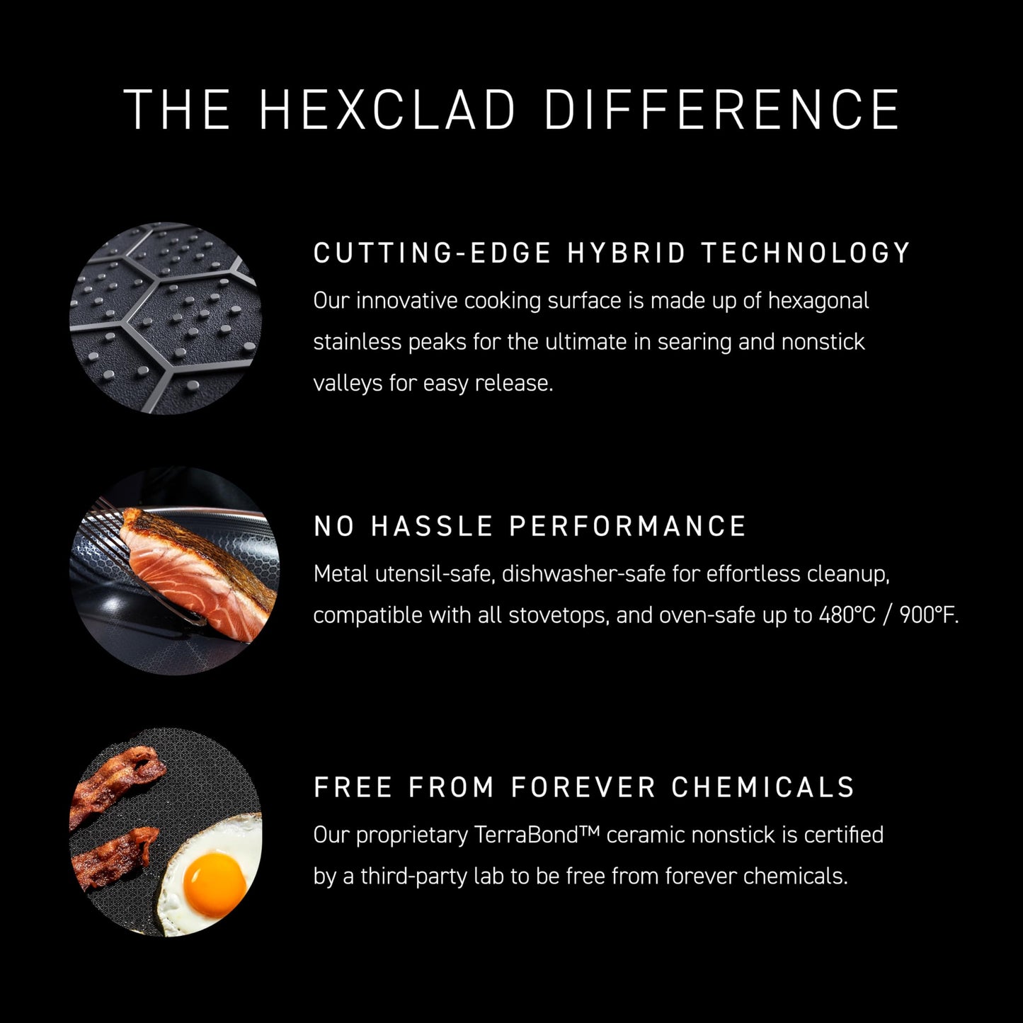 HexClad Hybrid Nonstick 5-Quart Saucepan with Tempered Glass Lid, Stay-Cool Handle, Dishwasher-Friendly, Oven-Safe Up to 900°F, Induction Ready, Compatible with All Cooktops