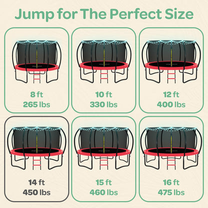 JoyBerri Trampoline Outdoor - Upsurge ASTM Certified Safe 8Ft 10Ft 12Ft 14Ft 15Ft 16Ft Recreational Trampoline for Kids and Adults. Anti-Rust Coating with Enclosure Net, Ladder, Sprinkler & LED Lights