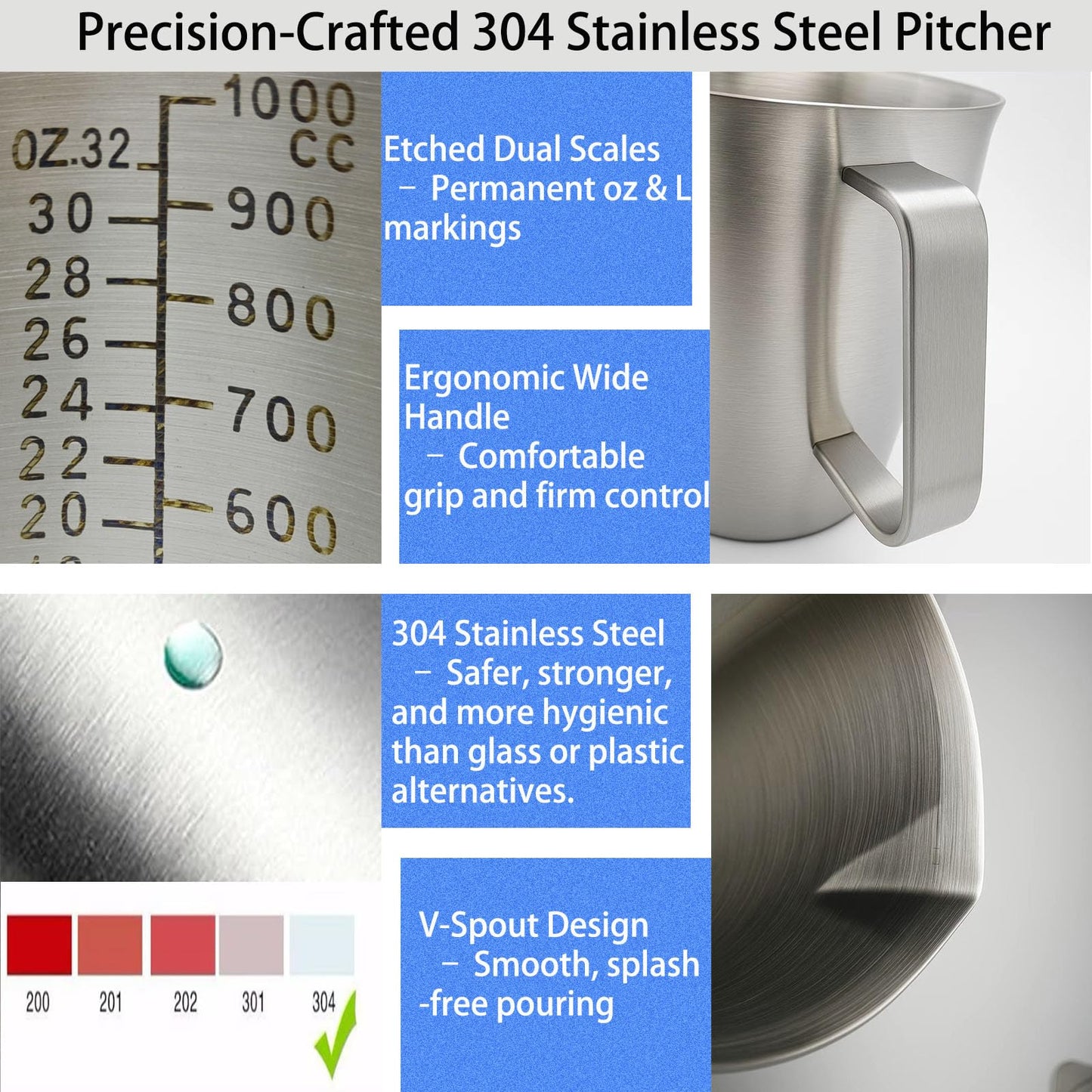Stainless Steel Measuring Pitcher with Lid, 32 oz / 1L Large Metal Jug with Handle & Dual Scales, Wide Mouth Graduated Cup for Milk Frothing, Iced Tea, Espresso, Hot & Cold Water