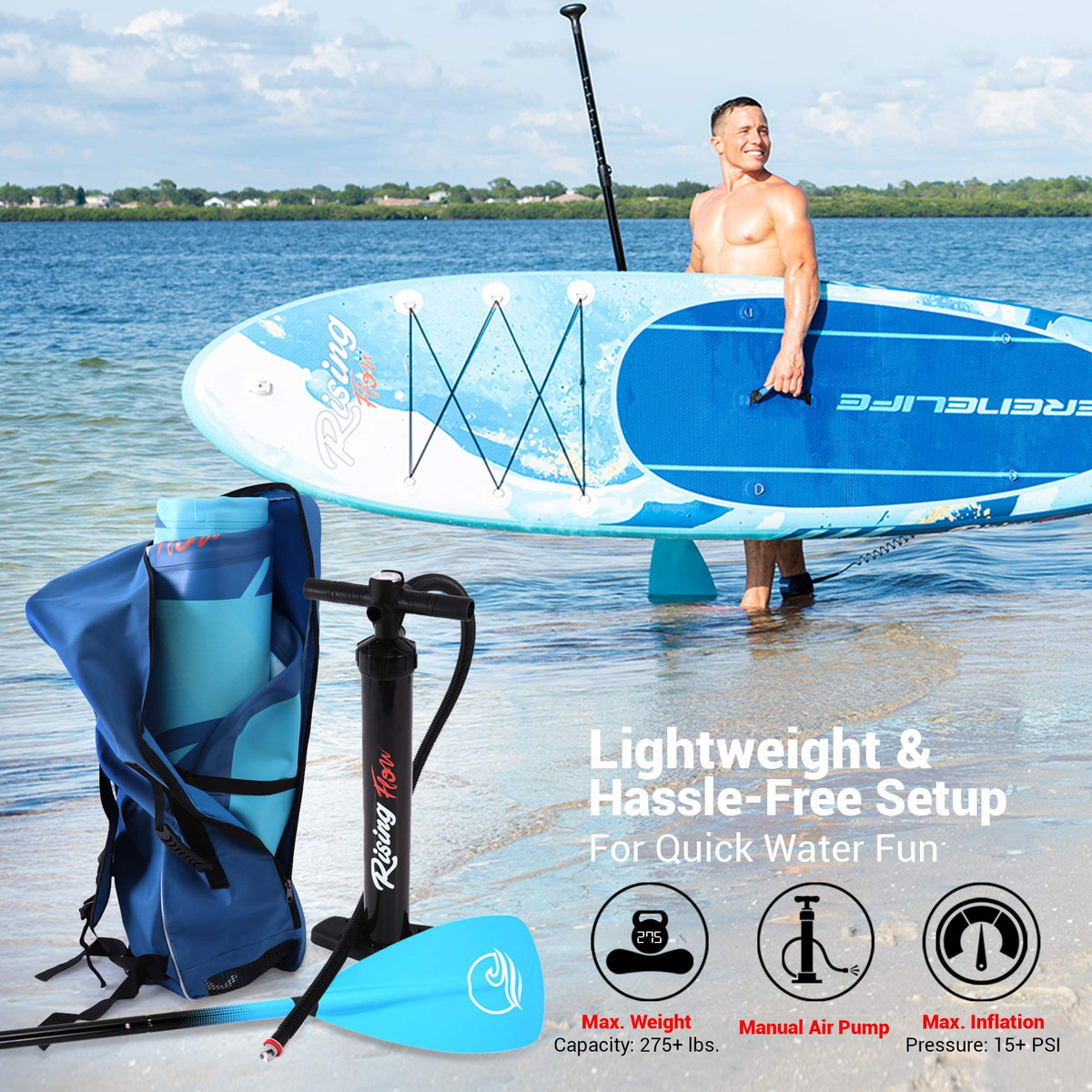 SereneLife Inflatable Stand Up Paddle Board - Wide Stable Design, Non-Slip Deck for Adults & Youth with Premium Paddle Board Accessories: Carry Bag, Dual Action Pump, Paddle, Ankle Leash - 10'6"