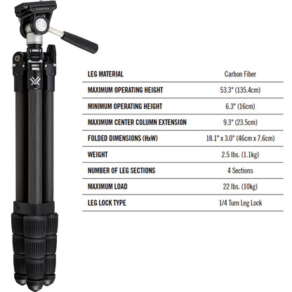 Vortex Optics Summit Carbon II Tripod Kit - Light Weight Design, Carbon Fiber Tripod, 2-Way Pan Head, 22 lb Max Load, Rubber Feet - Unlimited, Unconditional Warranty