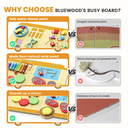 BlueWood 2024 8 in 1 Pikler Triangle Climbing Set, School Bus Wall Busy Board Panels
