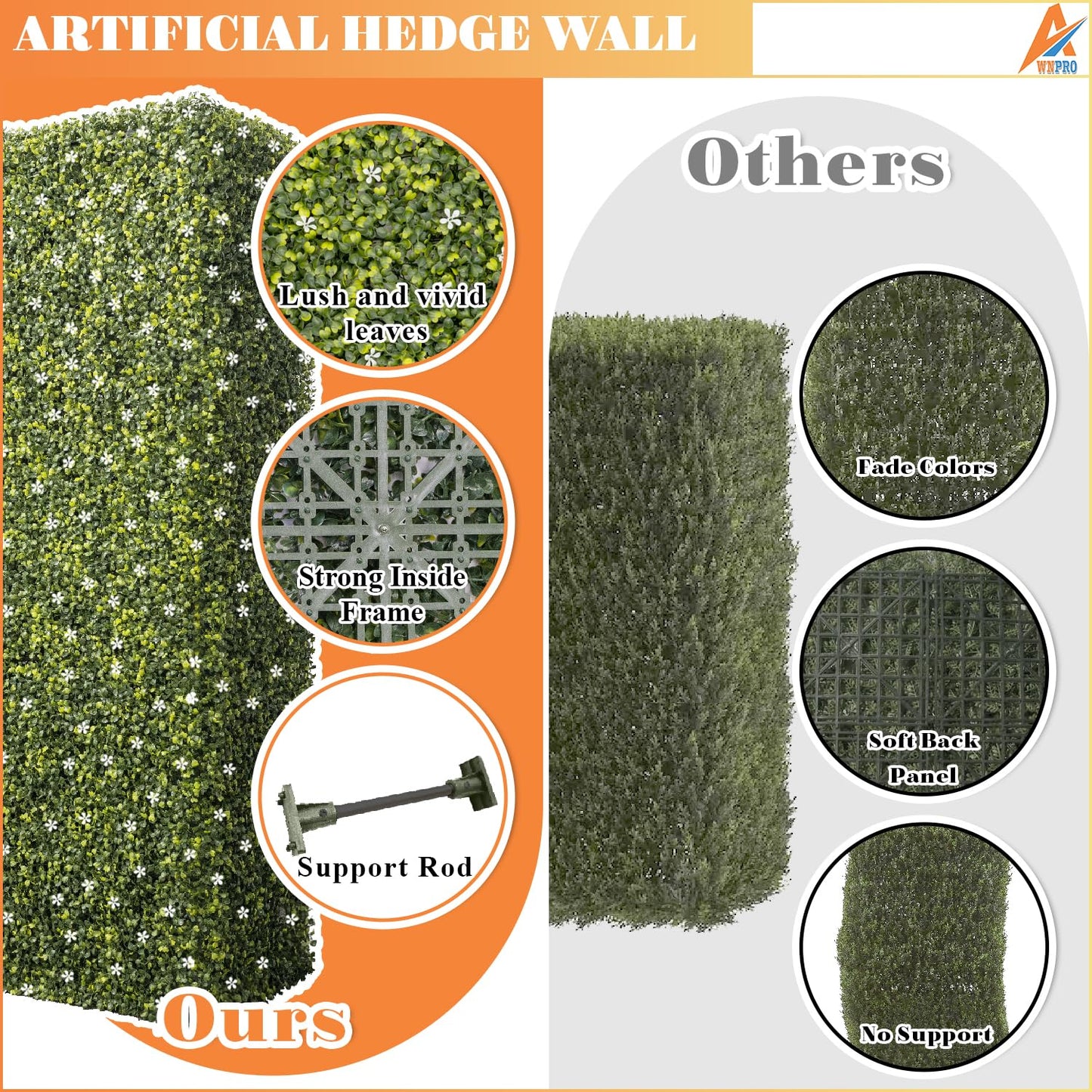 AwnPro 36Wx54Hx12D inches Artificial Boxwood Hedge Wall | Artificial Plant Waterproof Durable Partition Wall | Partition Privacy Panel | Garden Office Partition Wall | (White Flower Decoration)