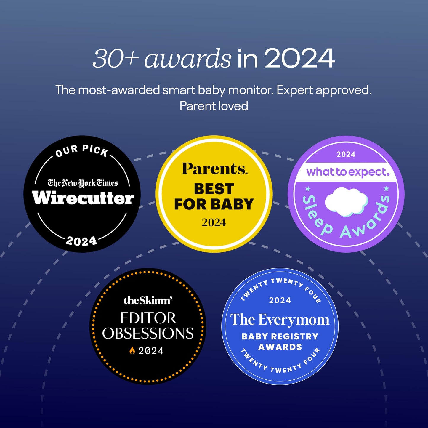 Nanit Pro Smart Baby Monitor & Flex Stand - 1080p Wi-Fi Video Camera, Sensor-Free Sleep & Breathing Motion Tracker, 2-Way Audio, Sound/Motion/Cry Notifications, Night Vision, and Breathing Band