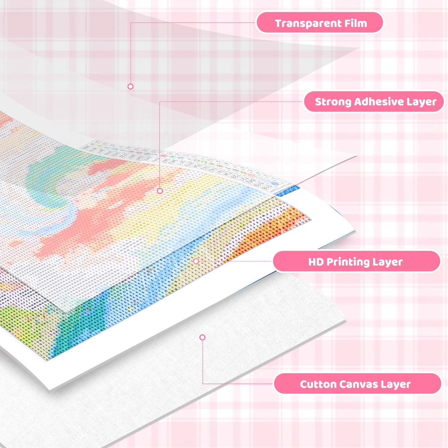 TUTUMAY21 5D Adult Diamond Painting Kit Colorful Hot Air Balloons Diamond Painting Full Round Gemstone Painting Suitable for Relieving Emotions Hot Air Balloon Art Crafts 12x16 inch
