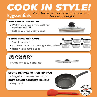 Eggssentials 2 IN 1 Egg Poacher Pan & Large Frying Pan - Poached Egg Maker, Granite Egg Poacher with 6 Cups - Egg Pan - 10 Inch Frying Pan Nonstick Omelette Pan