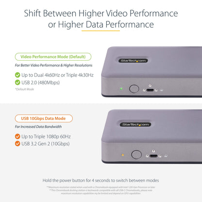 StarTech.com USB-C Docking Station Multi Monitor HDMI/DP/USB-C Video Output, Triple Monitor 4K30/Dual 4K60, 7-Port USB Hub, 60W Power Delivery, GbE, 3.5mm Audio, Works with Chromebook, TAA
