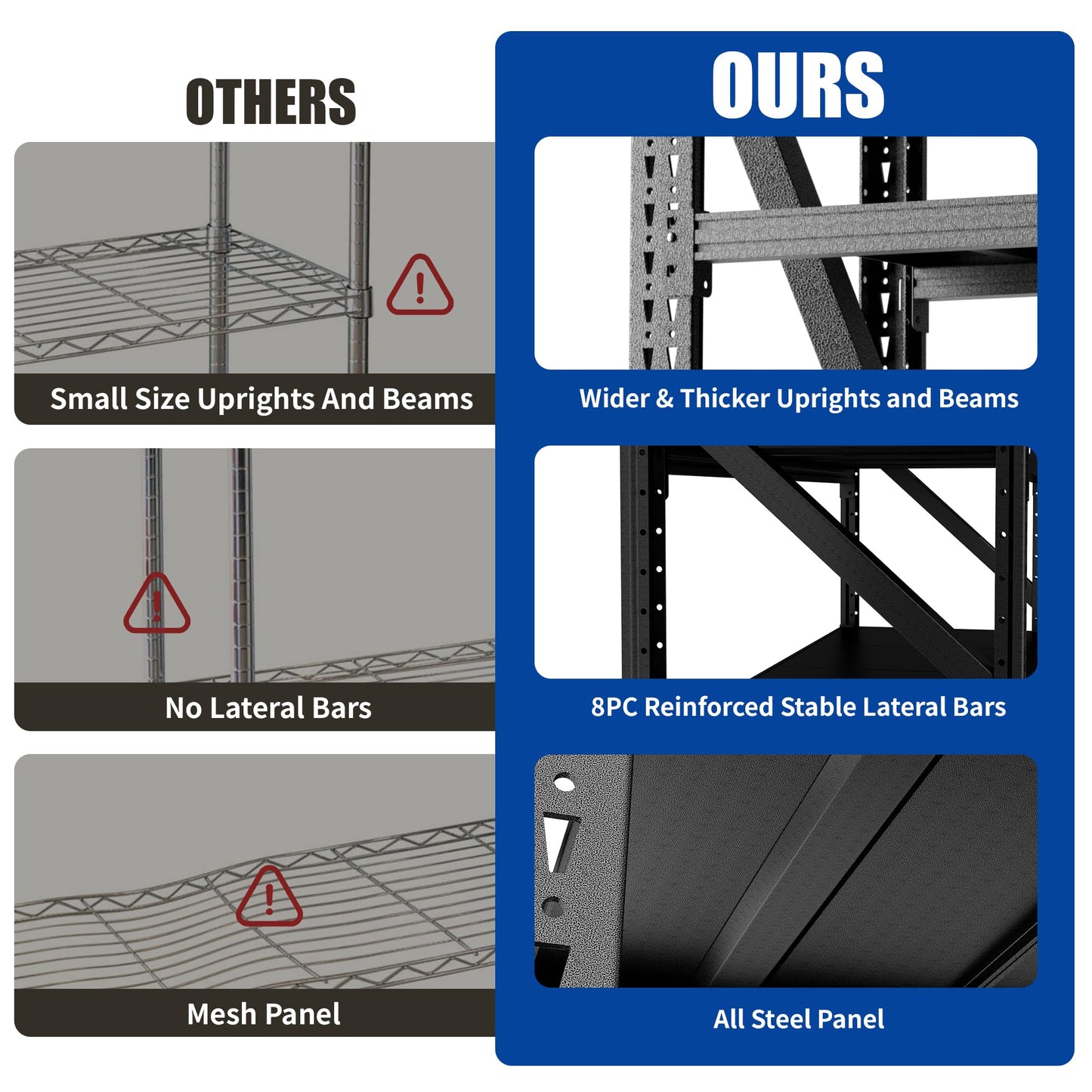 WZONICE98 Heavy Duty Metal Adjustable Garage Shelves 69" H x 47" W Industrial Shelving Unit 4000LBS Capacity Steel Storage Rack for Warehouse Black