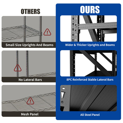 WZONICE98 Heavy Duty Metal Adjustable Garage Shelves 69" H x 47" W Industrial Shelving Unit 4000LBS Capacity Steel Storage Rack for Warehouse Black