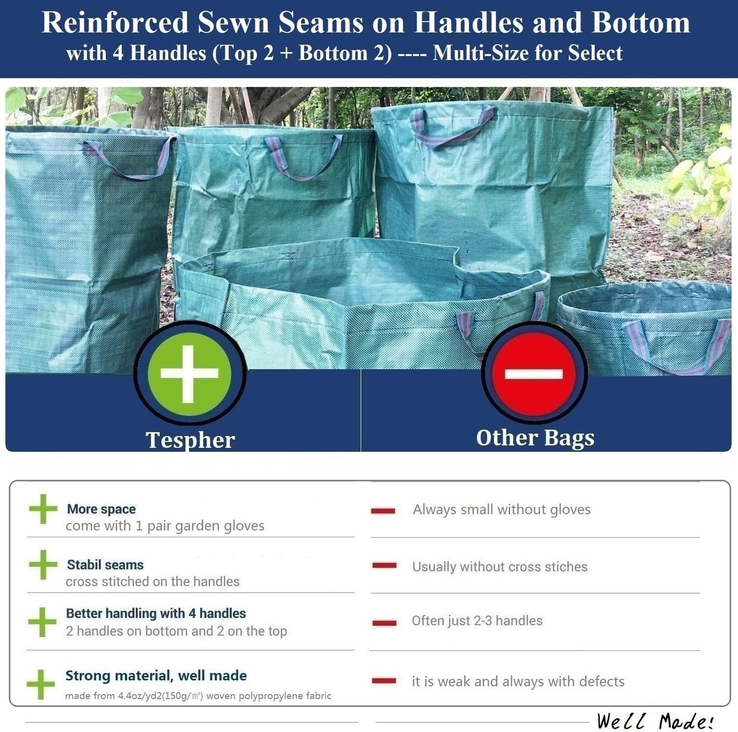 2-Pack 46 (D26,H19 4 Standard Gallon Lawn Garden Bags in) Yard Waste Bags W/Gardening Gloves for Leaf Bag,Yard