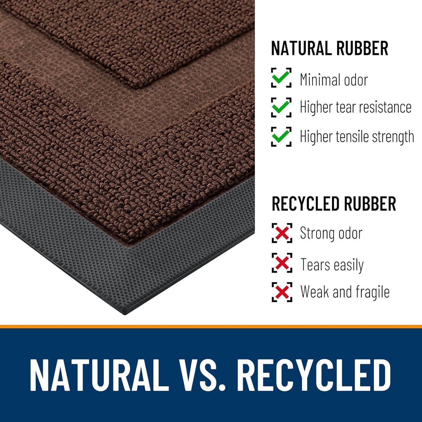 OLANLY Waterproof Front Door Mat - All-Season Indoor/Outdoor Doormat, Easy Clean, 47x23, Chocolate Brown