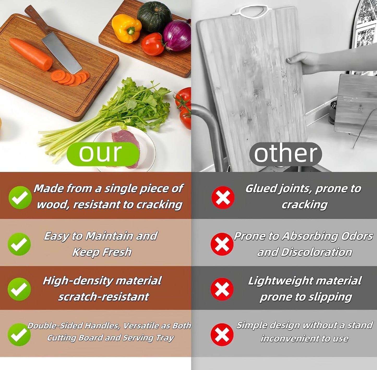 14 9.5 Inch Solid Teak Wood Cutting Board One Piece Non Glued Thick Crack Resistant Wooden Chopping Board