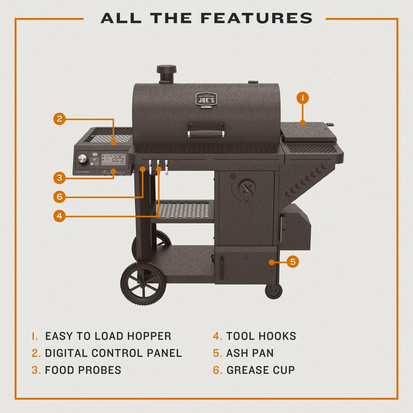 Oklahoma Joe's Tahoma 900A DLX Auto-Feed Charcoal Smoker & Grill w/Wi-Fi - 25203115
