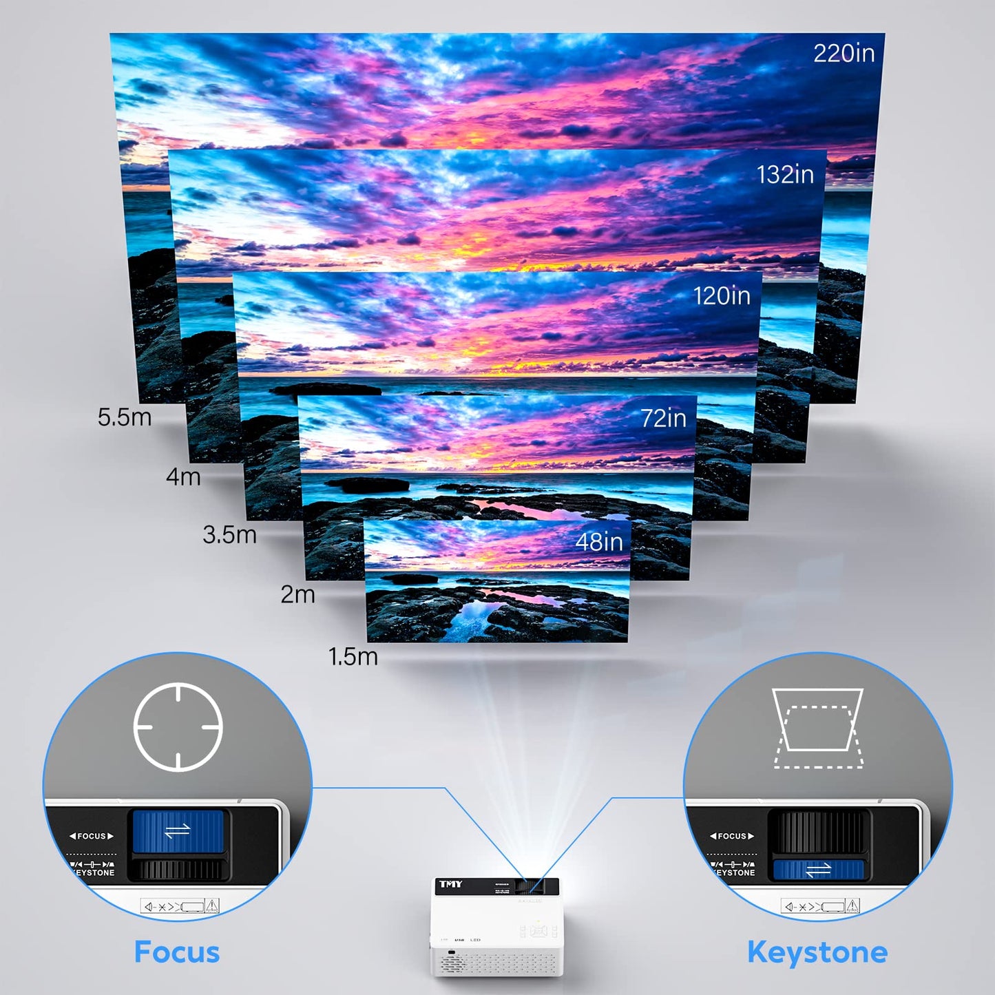 TMY 1080P Full HD Portable Mini Projector, Upgraded Bluetooth Movie Projector with Screen, Compatible with TV Stick Smartphone/HDMI/USB, Indoor & Outdoor Use