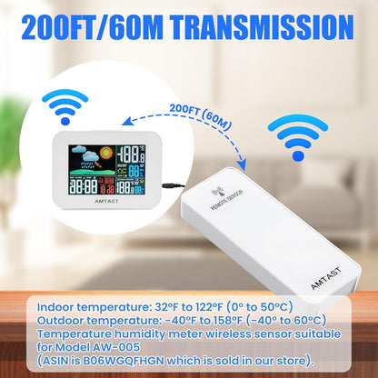 Wireless Outside Sensors Remote AC Adapters for Weather Station Monitoring, Weather-Resistant Sensors