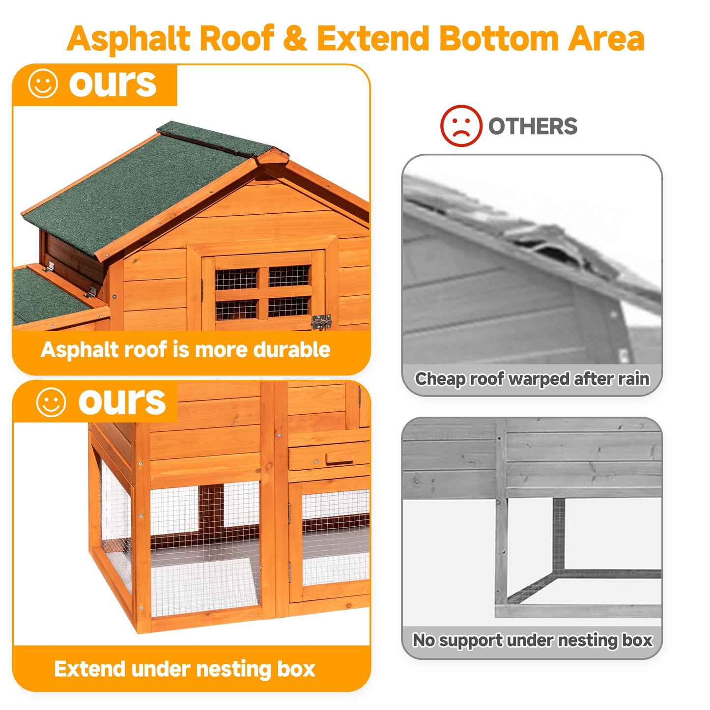 WHEGETED Large Chicken Coop Outdoor Durable Duck House Poultry Pet Hutch & 2 Wood Eggs Run Cage Nesting Box Waterproof Asphalt Roof Ramp Removable Tray Wire Fence for Backyard Small Animal79 Brown