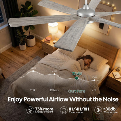 60 Inch Farmhouse Rustic Ceiling Fan with Light, Modern Smart Alexa/APP /Remote Control, Outdoor Fans for Patio Damp Rated, 6 Solid Wood Blades, High CFM Quiet DC Motor for Indoor Living Room Bedroom