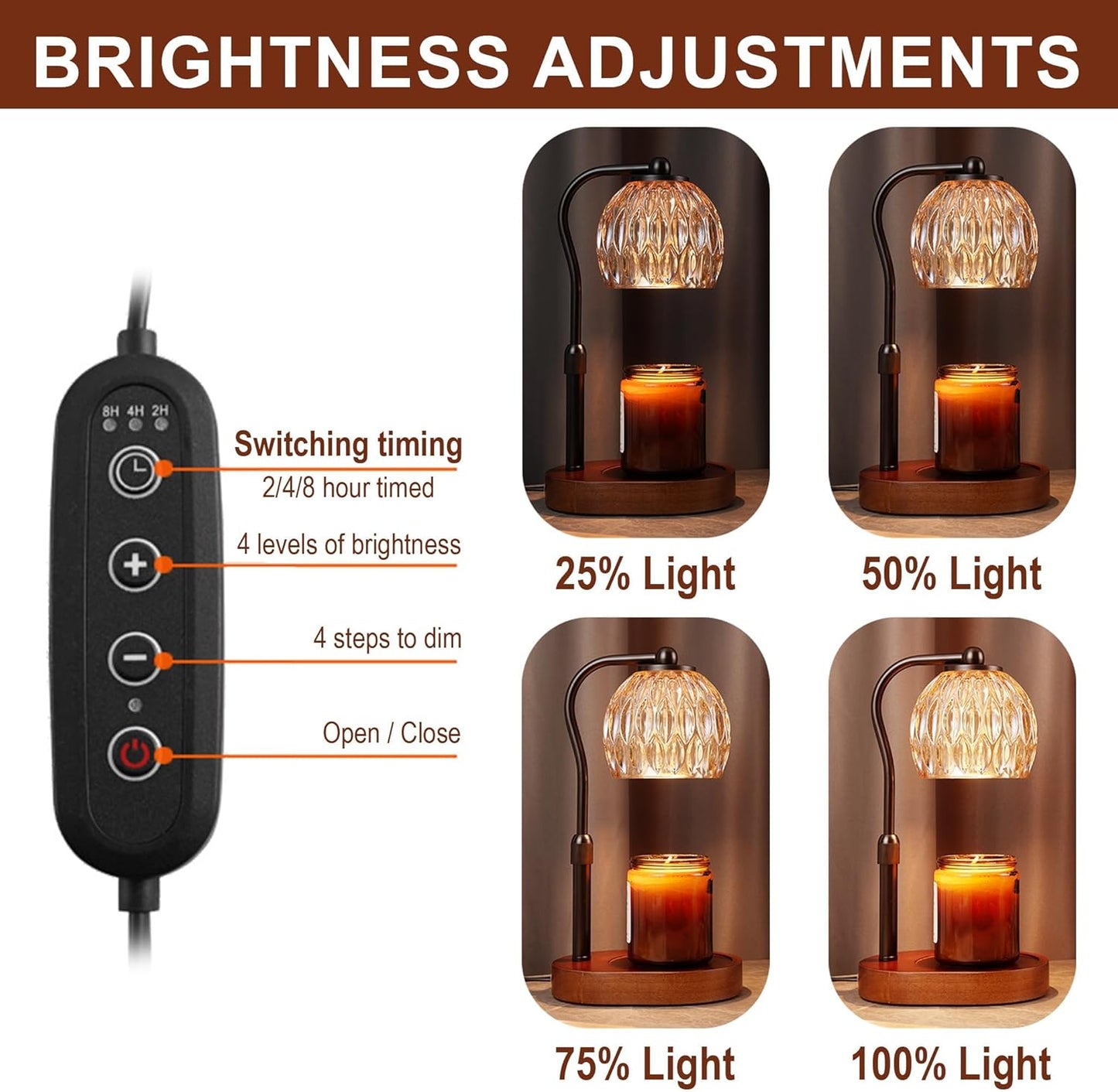 SunnySam Dimmer, Gifts(2 Bulbs) Candle Warmer Lamp with Timer & Wax Melt Warmer for Jar Candles,Home Decor Desk Lamp