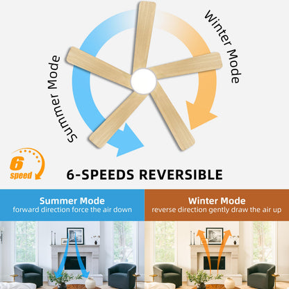 WINGBO 48 Inch DC Ceiling Fan with Lights and Remote Control, 5 Carved Solid Wood Blades, 6-Speed Noiseless Reversible DC Motor, Indoor Ceiling Fan in Gloss White Finish with Oak Blades