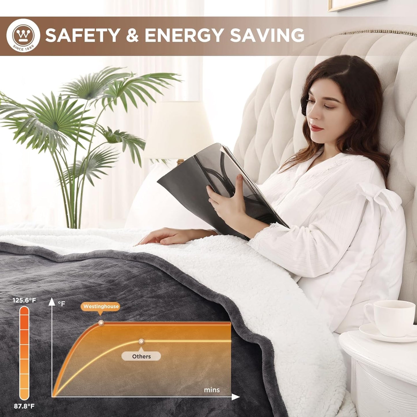 Westinghouse Heated Blanket King Size, Soft Flannel to Sherpa Electric Blanket with 10 Heating Levels, 1-12 Hours Auto Shut Off, Fast Heating, Machine Washable, 100x90 Inch, Charcoal