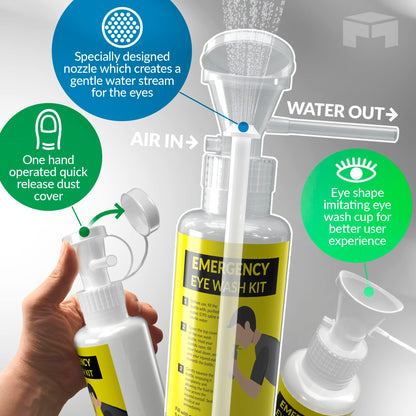 MAASTERS BPA Free Portable Eye Wash Station OSHA Approved - Wall-Mounted First Aid Eye Wash Kit w/Mirror & 2X 16oz Empty Bottles - No Eye Wash Solution Included - Emergency Eyewash - Set of 2