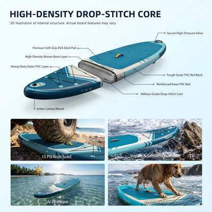 Inflatable Stand Up Paddle Board 11'×34" Extra Wide SUP, Ultra-Stable for Adults & Dog, 450lbs, Dual Chamber Pump, Fiberglass Paddle, Military Grade Dual Layer, Deep Sea Gradient Design