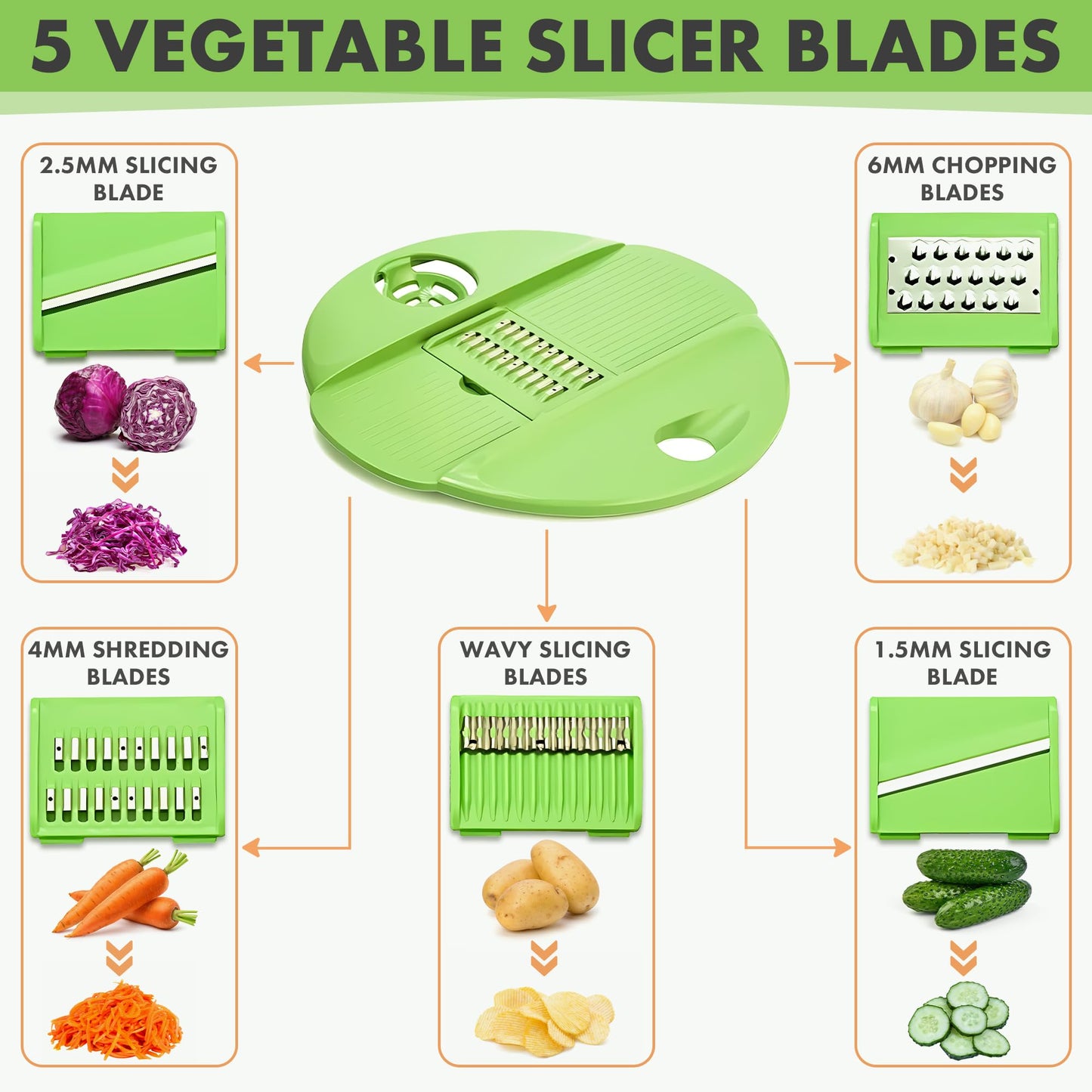 5-in-1 Salad Spinner Large with Lid Vegetable Washer and Dryer Fruit Cleaner Vegetable Chopper & Slicer with 5 Blades, 5 Qt Lettuce Spinner Strainer Shredder Bowl Egg Yolk Separator for Easy Meal Prep