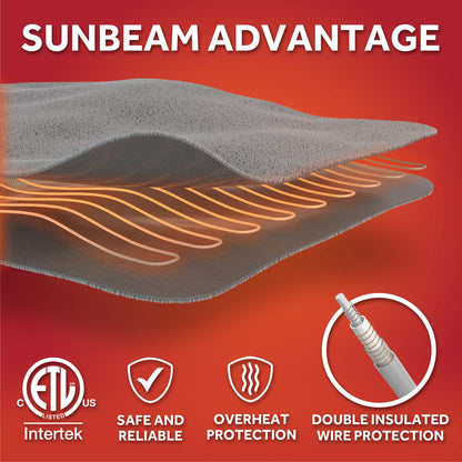 Sunbeam Electric Throw Royal Mink Sherpa Heated Blanket, 4 Heat Settings, 4-Hour Auto Shut-Off, Fast Heating, Luxurious and Ultra Comfy, Night Fog Color, 50" x 60"
