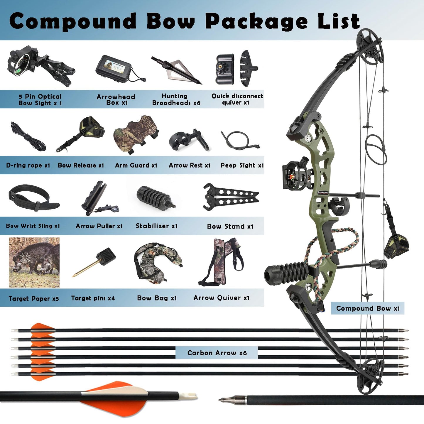 surwolf Compound Bow Kit,Hunting&Target,Limb Made in USA,Draw Weight 30-55lbs Adjustable,Draw Length 24-29.5", Right/Left Handed for Adult/Beginner Archery Hunting&Targeting (Left-Handed, Olive Green)