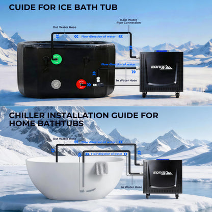 Upgraded Cold Plunge Chiller 1/3 HP, Professional Ice Bath Water Chiller for Cold Plunge Tubs, Built-in Filter & Pump, Insulated Hoses, Powerful Cooling for Cold Therapy Recovery & Home Use (1/3 HP)