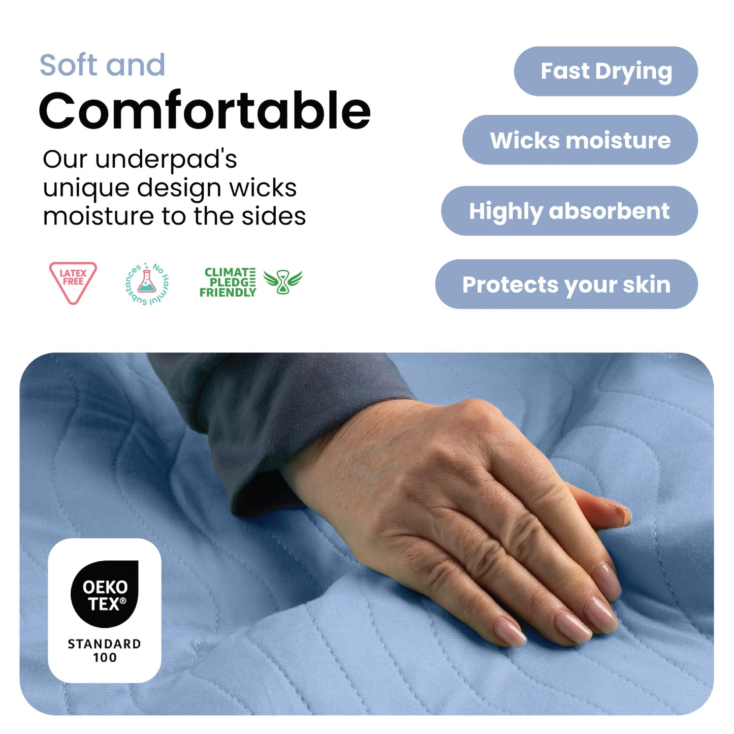 IMPROVIA® Washable Underpads, Heavy Absorbency Reusable Incontinence Pads for Kids, Adults, Elderly, and Pets, Waterproof Protection Floor (Blue, 34"x36" (Pack of 4))