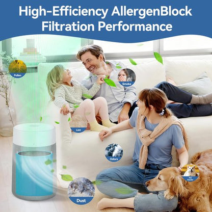 Blue Pure 311i MAX AllergenBlock Replacement filter Compatible with Blueair 311i Max Air Purifier, H13 True HEPA with Activated Carbon Air Filter,Blue Pure F3MAX, Not for 311 i+ Max