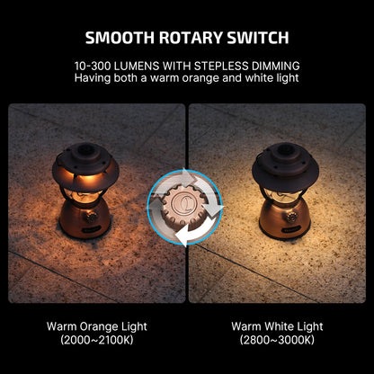 OLIGHT Olantern Classic 2 Pro APP Control Camping Lantern Bundle with Sphere Smart Night Light