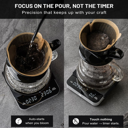 KitchenTour CaféMetric Coffee Scale with Timer 0.1g/2000g - Precision Small Scale for Espresso & Pour Over - Mini Scale with LED Display Recharge Black