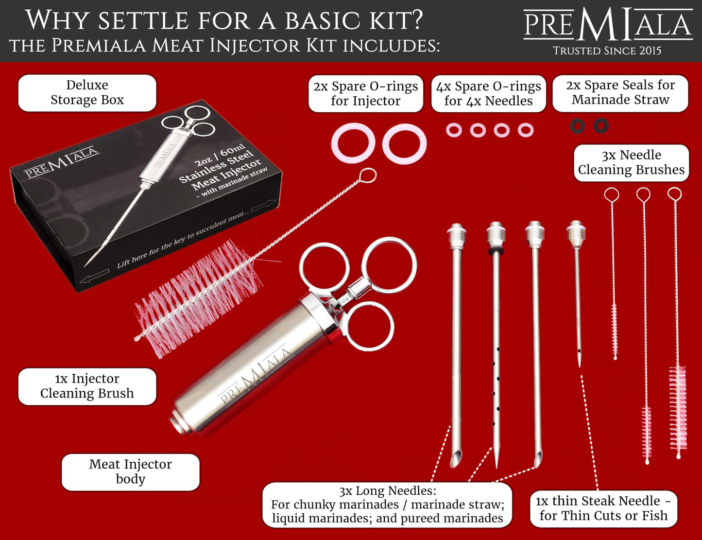 Premiala 304-Stainless Steel Meat Injector - With Marinade Straw! 4 Needles, Spare Orings, Ebook, Spares Available! The Original 2oz Marinade Injector Syringe Kit Creates Juiciest Turkey and BBQ Ever!