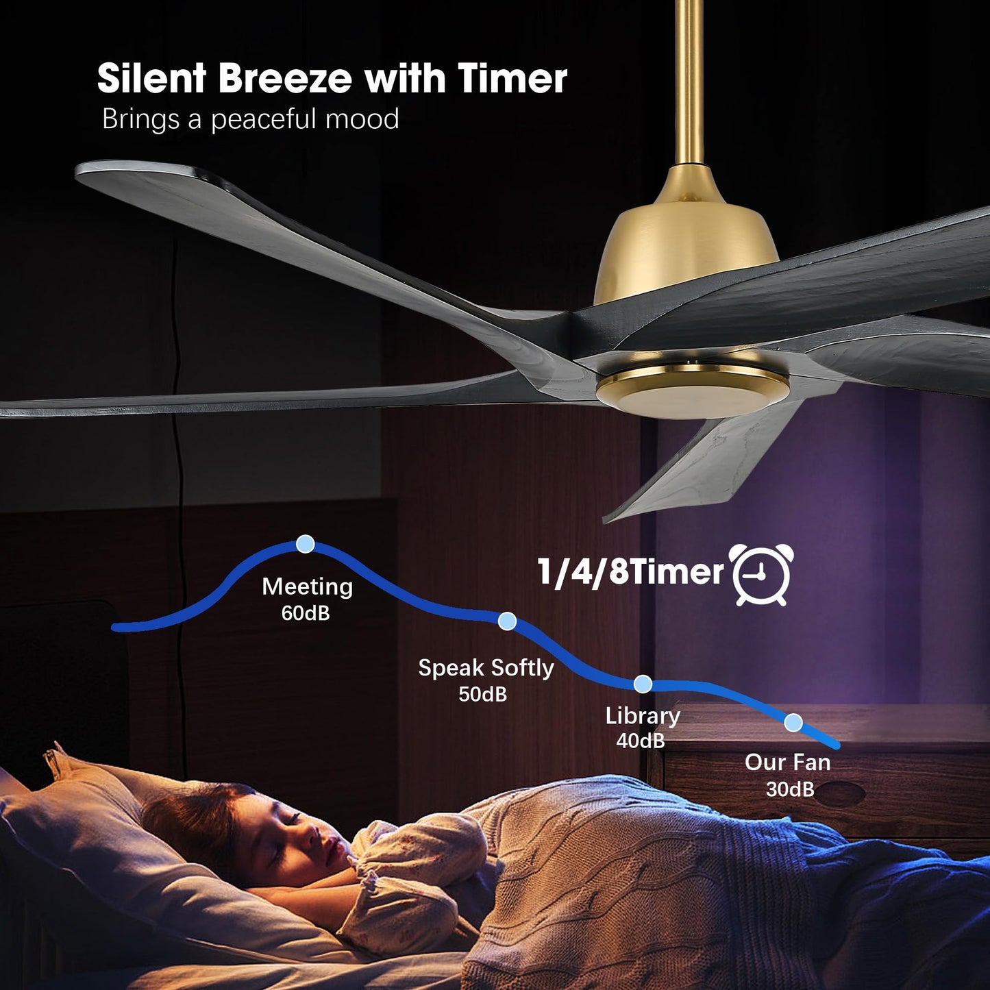 LVYEAYOU 60" Black and Gold Ceiling Fan No Lights, Remote and APP Control, 6-speed Reversible, Quiet DC Motor, Wood Ceiling Fans for Bedroom, Living Room, Office, Outdoor Patio